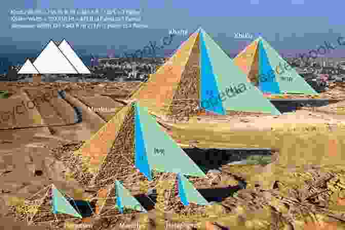 Ancient Egyptians Using Triangles To Measure Land Triangles David A Adler