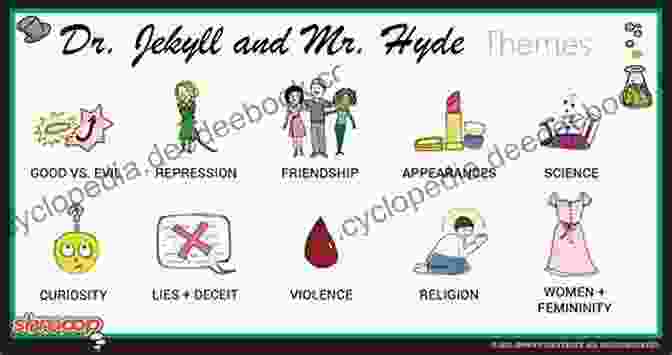 Dr. Jekyll And Mr. Hyde Themes New GCSE English Text Guide Dr Jekyll And Mr Hyde Includes Online Quizzes (CGP GCSE English 9 1 Revision)