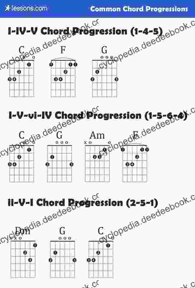 I IV V Guitar Chord Progression Beginner Guitar Chords In Theory And Practice: Master Essential Beginner Guitar Chords Progressions And Scales And Discover Real Musicianship (Learn The Basic Guitar Chords 1)